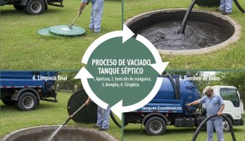 proceso de vaciado