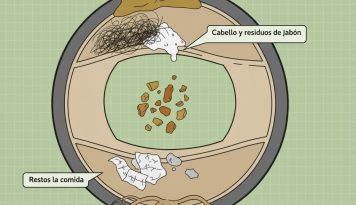 Destaqueo de tuberías en Costa Rica: solución efectiva para hogares y negocios | Económicos y siempre Baraticos